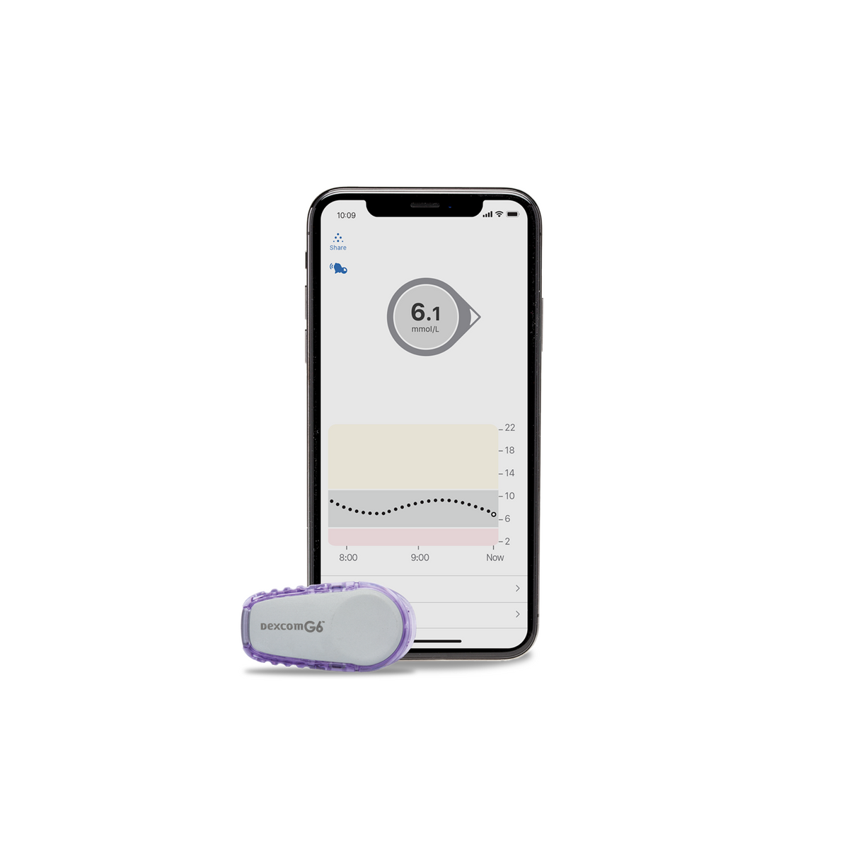Dexcom G6 Transmitter
